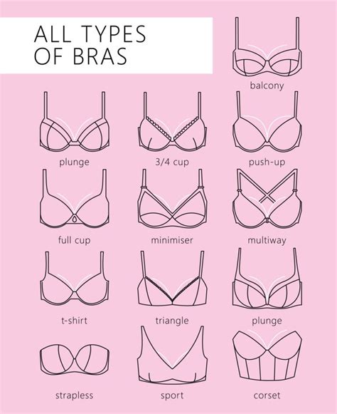 boobs small|Breast shapes: What to know .